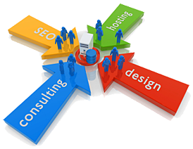 Web Services Web Services